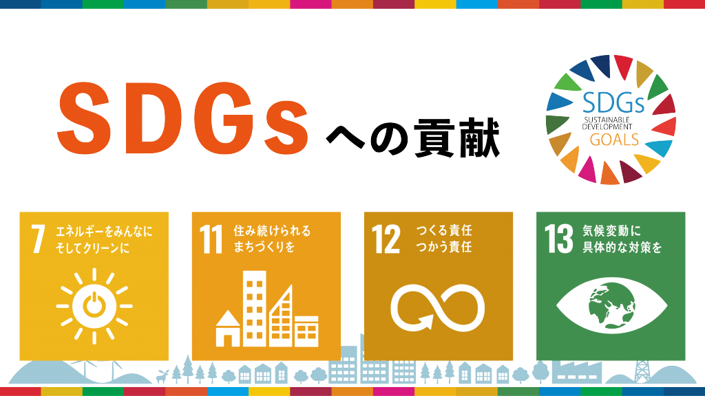 業務用　バイオ式　生ごみ処理機　SDGs