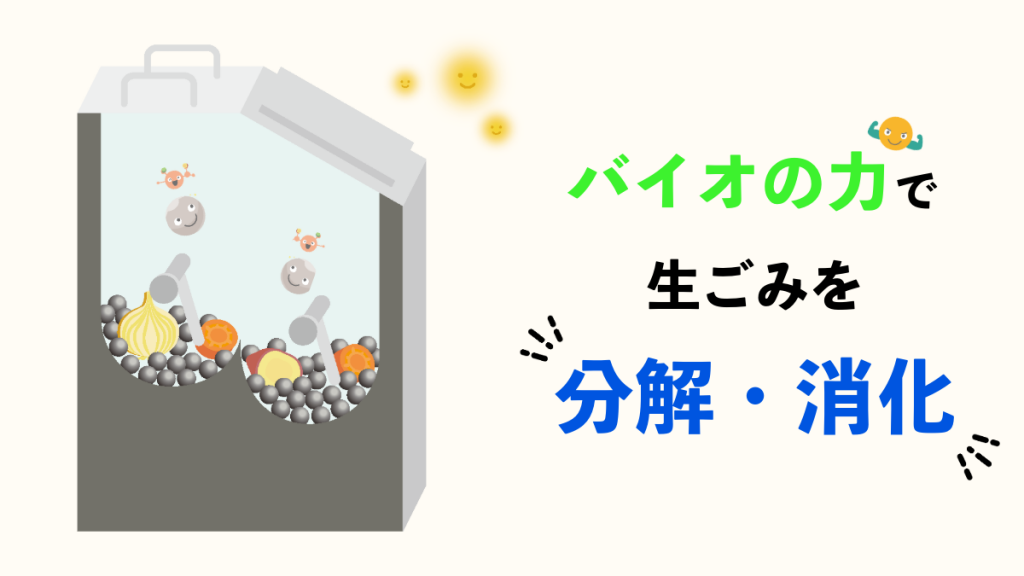 業務用　バイオ式　生ごみ処理機　分解