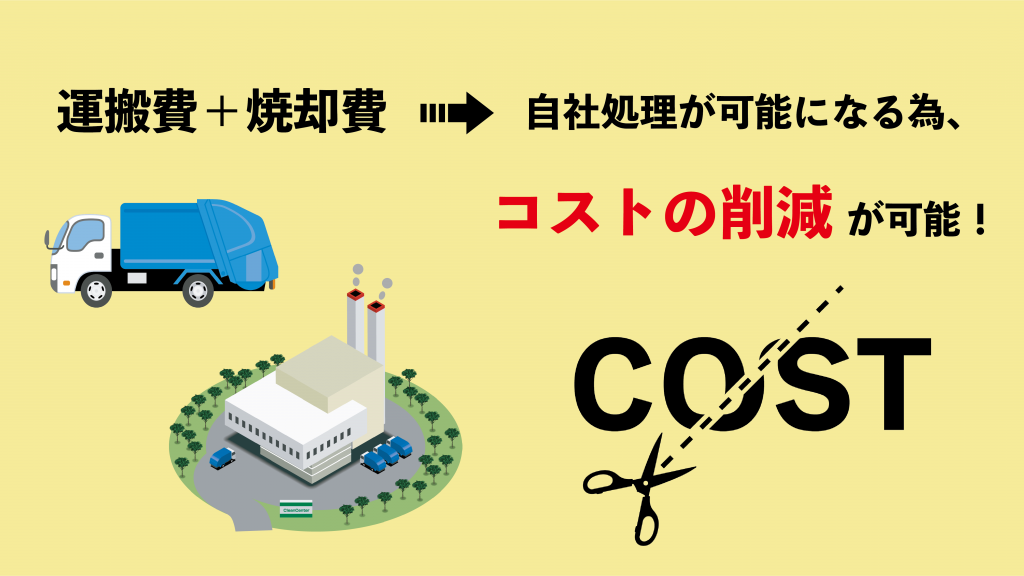 業務用　バイオ式　生ごみ処理機　コスト削減