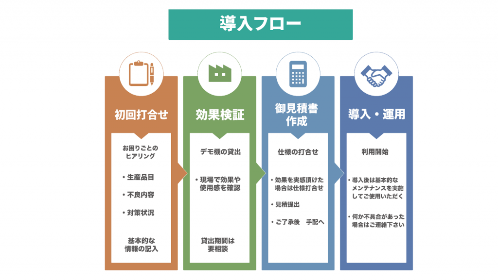 TRINC　 静電気　除電